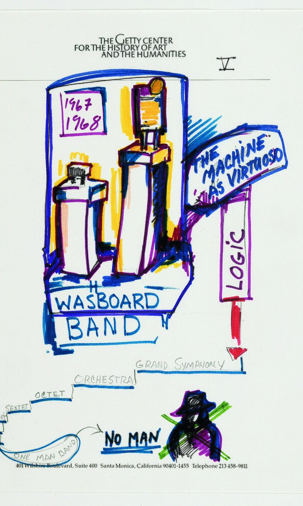 Mindmap_Aus_Getty_Talk_Text_Tones_1991